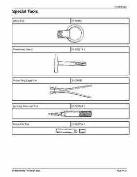 Mercury Optimax 200/225 from year 2000 Service Manual., Page 363