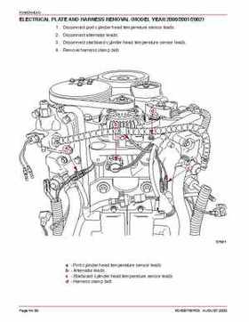 Mercury Optimax 200/225 from year 2000 Service Manual., Page 396
