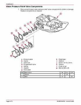 Mercury Optimax 200/225 from year 2000 Service Manual., Page 432