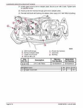 Mercury Optimax 200/225 from year 2000 Service Manual., Page 504