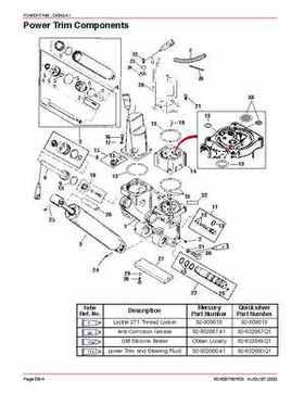 Mercury Optimax 200/225 from year 2000 Service Manual., Page 510