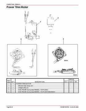 Mercury Optimax 200/225 from year 2000 Service Manual., Page 562