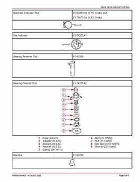 Mercury Optimax 200/225 from year 2000 Service Manual., Page 627