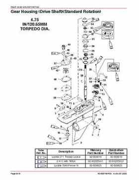 Mercury Optimax 200/225 from year 2000 Service Manual., Page 630