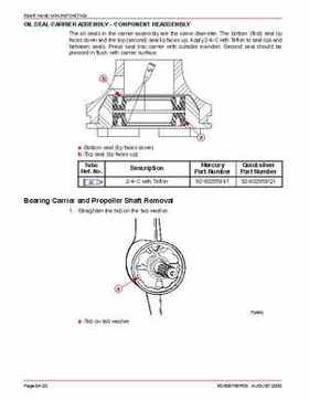 Mercury Optimax 200/225 from year 2000 Service Manual., Page 642