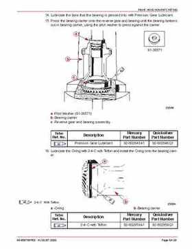 Mercury Optimax 200/225 from year 2000 Service Manual., Page 651