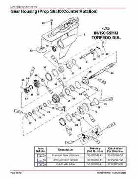 Mercury Optimax 200/225 from year 2000 Service Manual., Page 713