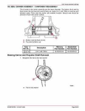 Mercury Optimax 200/225 from year 2000 Service Manual., Page 724