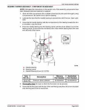Mercury Optimax 200/225 from year 2000 Service Manual., Page 734