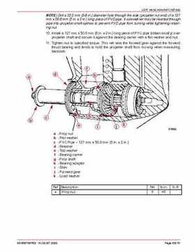 Mercury Optimax 200/225 from year 2000 Service Manual., Page 780