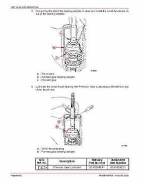 Mercury Optimax 200/225 from year 2000 Service Manual., Page 793