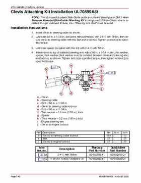Mercury Optimax 200/225 from year 2000 Service Manual., Page 849