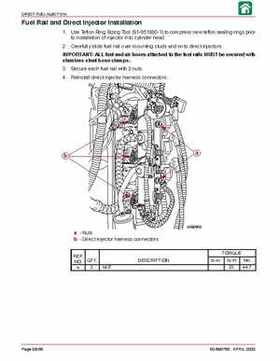 Mercury Optimax 75, 90, 115, DFI starting year 2004 service manual., Page 236