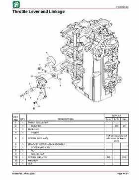 Mercury Optimax 75, 90, 115, DFI starting year 2004 service manual., Page 363