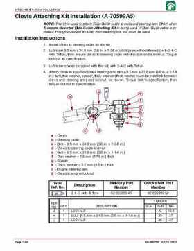 Mercury Optimax 75, 90, 115, DFI starting year 2004 service manual., Page 588