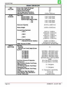 Mercury Optimax Models 135, 150, Direct Fuel Injection., Page 6