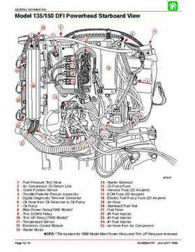 Mercury Optimax Models 135, 150, Direct Fuel Injection., Page 31