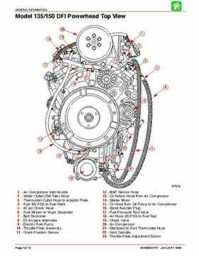 Mercury Optimax Models 135, 150, Direct Fuel Injection., Page 33