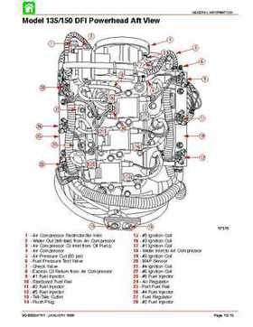Mercury Optimax Models 135, 150, Direct Fuel Injection., Page 34