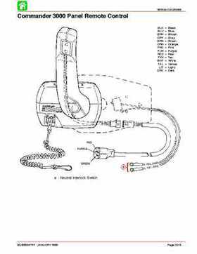Mercury Optimax Models 135, 150, Direct Fuel Injection., Page 119