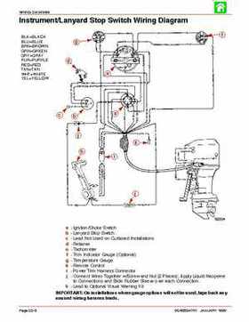 Mercury Optimax Models 135, 150, Direct Fuel Injection., Page 120