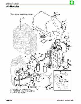 Mercury Optimax Models 135, 150, Direct Fuel Injection., Page 153