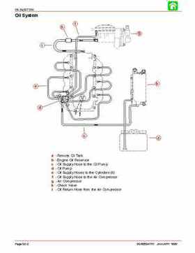Mercury Optimax Models 135, 150, Direct Fuel Injection., Page 201