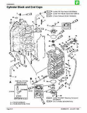 Mercury Optimax Models 135, 150, Direct Fuel Injection., Page 226