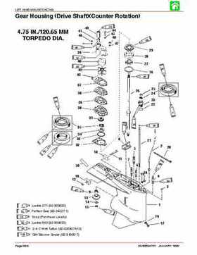 Mercury Optimax Models 135, 150, Direct Fuel Injection., Page 406