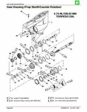 Mercury Optimax Models 135, 150, Direct Fuel Injection., Page 408