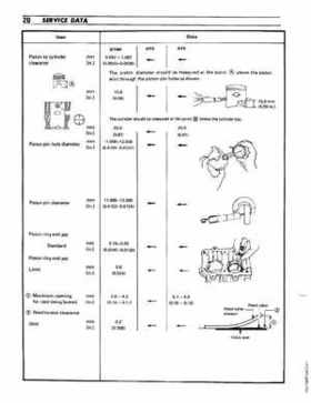 1977-2000 Suzuki DT5/6/8 Outboards Service Manual, Page 21