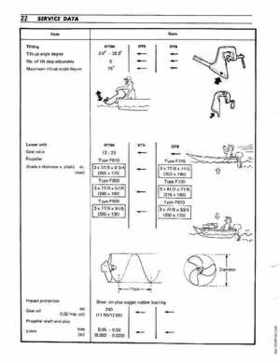 1977-2000 Suzuki DT5/6/8 Outboards Service Manual, Page 23
