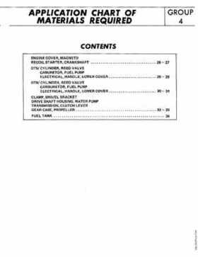 1977-2000 Suzuki DT5/6/8 Outboards Service Manual, Page 26