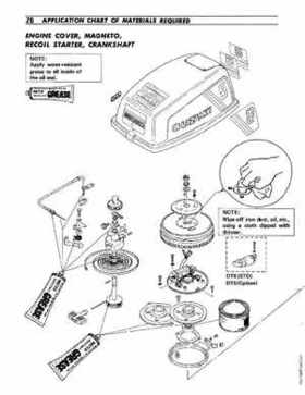 1977-2000 Suzuki DT5/6/8 Outboards Service Manual, Page 27