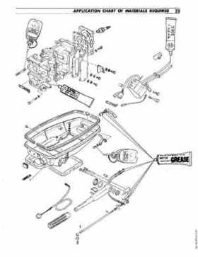 1977-2000 Suzuki DT5/6/8 Outboards Service Manual, Page 30