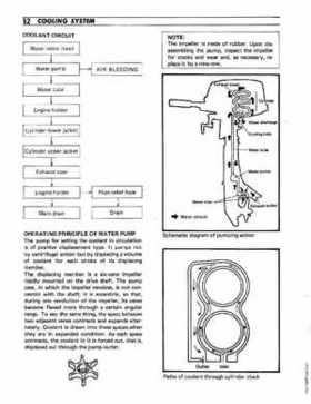 1977-2000 Suzuki DT5/6/8 Outboards Service Manual, Page 53