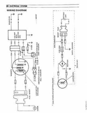 1977-2000 Suzuki DT5/6/8 Outboards Service Manual, Page 67