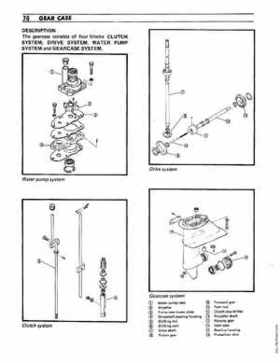 1977-2000 Suzuki DT5/6/8 Outboards Service Manual, Page 77