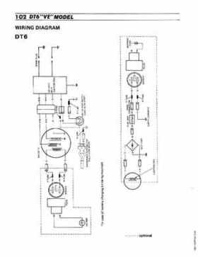 1977-2000 Suzuki DT5/6/8 Outboards Service Manual, Page 103