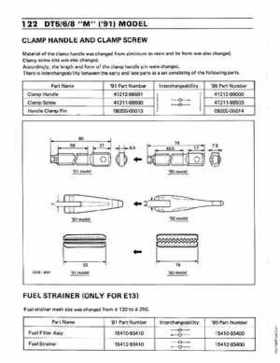 1977-2000 Suzuki DT5/6/8 Outboards Service Manual, Page 121