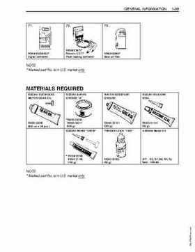 1996-2005 Suzuki DF40, DF50 Four Stroke Outboard Service Manual, Page 25