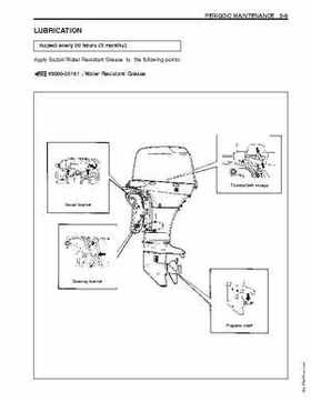 1996-2005 Suzuki DF40, DF50 Four Stroke Outboard Service Manual, Page 32
