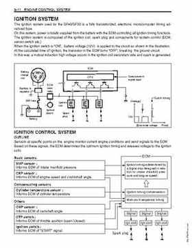 1996-2005 Suzuki DF40, DF50 Four Stroke Outboard Service Manual, Page 66