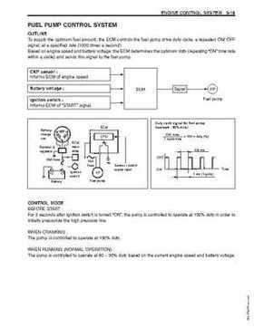 1996-2005 Suzuki DF40, DF50 Four Stroke Outboard Service Manual, Page 73