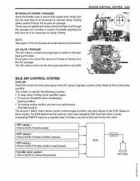 1996-2005 Suzuki DF40, DF50 Four Stroke Outboard Service Manual, Page 75