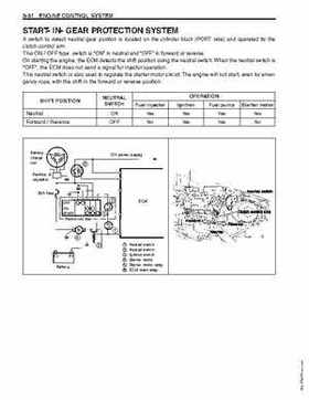 1996-2005 Suzuki DF40, DF50 Four Stroke Outboard Service Manual, Page 86