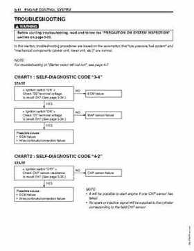 1996-2005 Suzuki DF40, DF50 Four Stroke Outboard Service Manual, Page 96