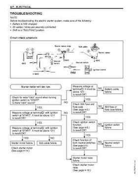 1996-2005 Suzuki DF40, DF50 Four Stroke Outboard Service Manual, Page 113