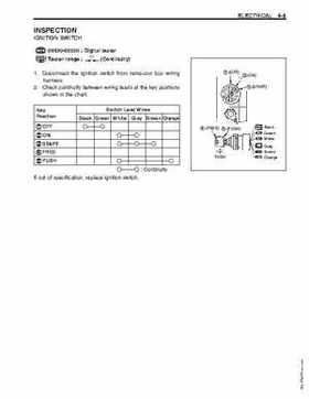 1996-2005 Suzuki DF40, DF50 Four Stroke Outboard Service Manual, Page 114