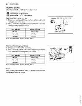 1996-2005 Suzuki DF40, DF50 Four Stroke Outboard Service Manual, Page 115